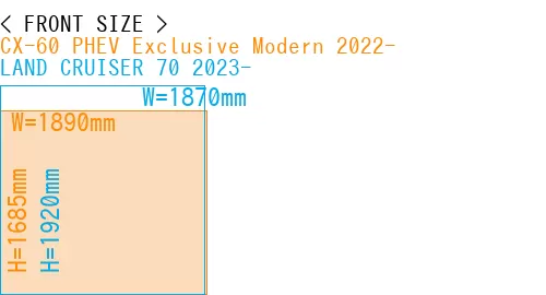 #CX-60 PHEV Exclusive Modern 2022- + LAND CRUISER 70 2023-
